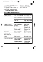 Preview for 45 page of EINHELL 34.016.76 Operating Instructions Manual