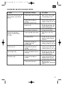 Preview for 55 page of EINHELL 34.016.76 Operating Instructions Manual