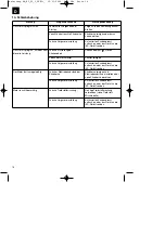 Предварительный просмотр 16 страницы EINHELL 34.017.90 Operating Instructions Manual