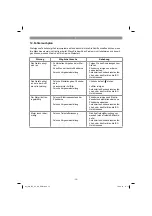 Preview for 15 page of EINHELL 34.019.53 Original Operating Instructions