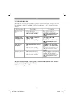 Preview for 51 page of EINHELL 34.019.53 Original Operating Instructions