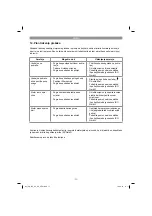 Preview for 71 page of EINHELL 34.019.53 Original Operating Instructions