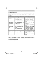 Preview for 81 page of EINHELL 34.019.53 Original Operating Instructions