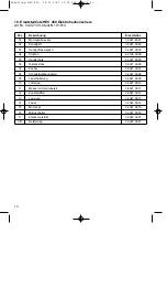 Предварительный просмотр 10 страницы EINHELL 34.021.00 Operating Instructions Manual