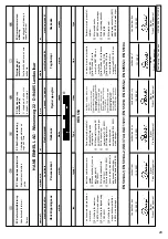 Preview for 29 page of EINHELL 34.035.19 Operating Instructions Manual