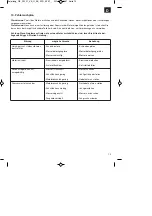 Предварительный просмотр 19 страницы EINHELL 34.044.60 Original Operating Instructions