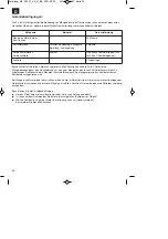 Предварительный просмотр 20 страницы EINHELL 34.044.60 Original Operating Instructions