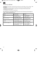 Предварительный просмотр 80 страницы EINHELL 34.044.60 Original Operating Instructions