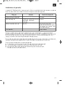 Предварительный просмотр 81 страницы EINHELL 34.044.60 Original Operating Instructions