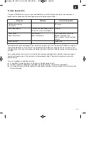 Предварительный просмотр 93 страницы EINHELL 34.044.60 Original Operating Instructions