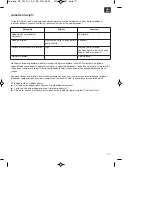 Предварительный просмотр 117 страницы EINHELL 34.044.60 Original Operating Instructions