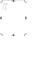 Предварительный просмотр 2 страницы EINHELL 34.070.00 Original Operating Instructions