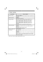 Preview for 96 page of EINHELL 34.075.60 Original Operating Instructions