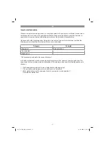 Preview for 17 page of EINHELL 34.079.90 Operating Instructions Manual