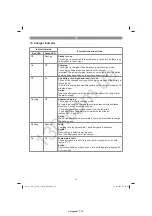 Preview for 20 page of EINHELL 34.080.01 Original Operating Instructions