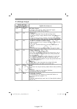 Preview for 29 page of EINHELL 34.080.01 Original Operating Instructions