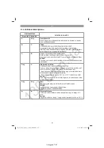 Preview for 116 page of EINHELL 34.080.01 Original Operating Instructions