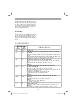 Preview for 49 page of EINHELL 34 080 17 Original Operating Instructions