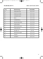 Preview for 53 page of EINHELL 34.101.10 Directions For Use Manual