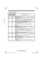 Preview for 35 page of EINHELL 34.108.65 Original Operating Instructions