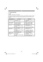 Предварительный просмотр 102 страницы EINHELL 34.109.01 Operating Instructions Manual