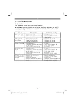 Предварительный просмотр 158 страницы EINHELL 34.109.01 Operating Instructions Manual