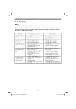 Предварительный просмотр 177 страницы EINHELL 34.109.01 Operating Instructions Manual