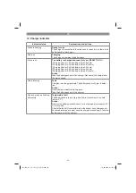 Предварительный просмотр 20 страницы EINHELL 34.111.02 Original Operating Instructions