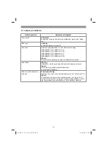 Preview for 55 page of EINHELL 34.111.02 Original Operating Instructions