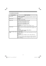 Preview for 72 page of EINHELL 34.111.02 Original Operating Instructions