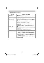 Предварительный просмотр 167 страницы EINHELL 34.111.02 Original Operating Instructions