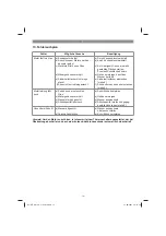 Preview for 14 page of EINHELL 34.130.60 Original Operating Instructions