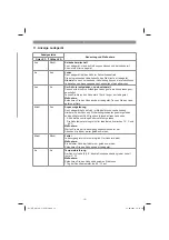 Preview for 15 page of EINHELL 34.130.60 Original Operating Instructions