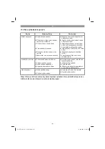 Preview for 84 page of EINHELL 34.130.60 Original Operating Instructions