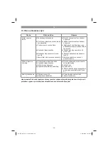 Preview for 96 page of EINHELL 34.130.60 Original Operating Instructions