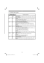 Preview for 155 page of EINHELL 34.130.60 Original Operating Instructions