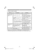 Preview for 166 page of EINHELL 34.130.60 Original Operating Instructions