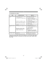 Preview for 224 page of EINHELL 34.130.60 Original Operating Instructions