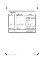 Предварительный просмотр 30 страницы EINHELL 34.131.70 Original Operating Instructions