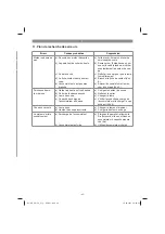 Предварительный просмотр 43 страницы EINHELL 34.131.70 Original Operating Instructions