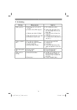 Предварительный просмотр 82 страницы EINHELL 34.131.70 Original Operating Instructions