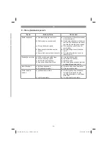 Предварительный просмотр 95 страницы EINHELL 34.131.70 Original Operating Instructions