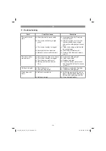 Предварительный просмотр 30 страницы EINHELL 34.131.71 Original Operating Instructions