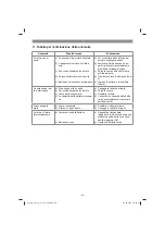 Предварительный просмотр 56 страницы EINHELL 34.131.71 Original Operating Instructions