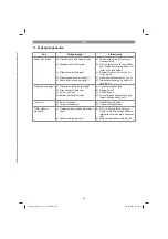 Предварительный просмотр 69 страницы EINHELL 34.131.71 Original Operating Instructions