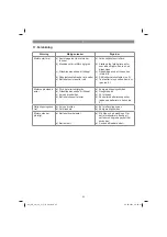 Предварительный просмотр 82 страницы EINHELL 34.131.71 Original Operating Instructions