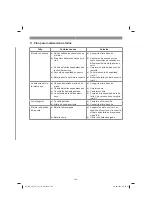 Предварительный просмотр 109 страницы EINHELL 34.131.71 Original Operating Instructions