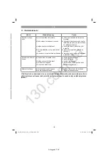 Preview for 146 page of EINHELL 34.132.26 Original Operating Instructions