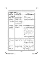 Предварительный просмотр 66 страницы EINHELL 34.139.42 Original Operating Instructions