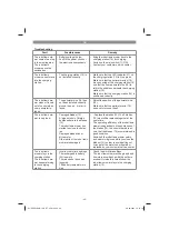 Preview for 46 page of EINHELL 34 139 51 Original Operating Instructions